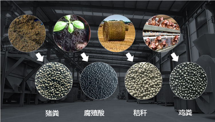 顆粒有機(jī)肥生產(chǎn)線有哪要求？