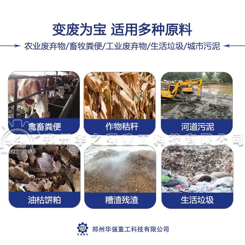有機肥原材料哪里去獲?。坑袡C肥生產(chǎn)線設備都有哪些？